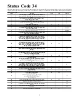 Preview for 27 page of Carrier 58MVP 170 Series Troubleshooting Manual