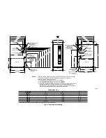 Preview for 3 page of Carrier 58MVP040 Installation, Start-Up, And Operating Instructions Manual