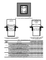 Preview for 15 page of Carrier 58MVP040 Installation, Start-Up, And Operating Instructions Manual