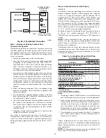 Preview for 23 page of Carrier 58MVP040 Installation, Start-Up, And Operating Instructions Manual