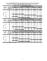 Preview for 42 page of Carrier 58MVP040 Installation, Start-Up, And Operating Instructions Manual