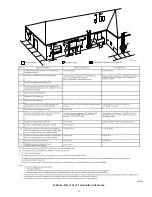 Предварительный просмотр 31 страницы Carrier 58MXB Series Installation, Start-Up, And Operating Instructions Manual