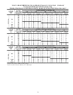 Preview for 50 page of Carrier 58MXB Series Installation, Start-Up, And Operating Instructions Manual