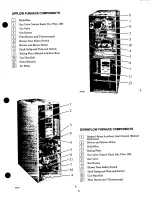 Preview for 5 page of Carrier 58PAP User'S Information Manual