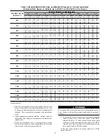 Preview for 13 page of Carrier 58RAV Series Installation, Start-Up, And Operating Instructions Manual