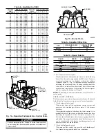 Preview for 14 page of Carrier 58RAV Series Installation, Start-Up, And Operating Instructions Manual