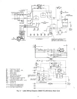 Предварительный просмотр 5 страницы Carrier 58SE-050 Installation, Start-Up And Service Instructions Manual