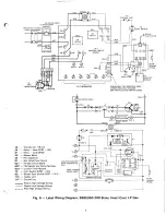 Предварительный просмотр 6 страницы Carrier 58SE-050 Installation, Start-Up And Service Instructions Manual