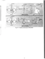 Предварительный просмотр 13 страницы Carrier 58SE-050 Installation, Start-Up And Service Instructions Manual