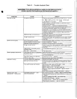 Preview for 14 page of Carrier 58SE-050 Installation, Start-Up And Service Instructions Manual