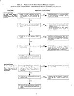 Preview for 15 page of Carrier 58SE-050 Installation, Start-Up And Service Instructions Manual