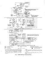 Preview for 7 page of Carrier 58SG Installation, Start-Up And Service Instructions Manual