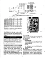 Preview for 6 page of Carrier 58SSC Installation, Start-Up, And Operating Instructions Manual