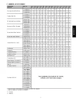 Preview for 5 page of Carrier 58STX Product Data