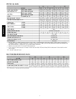 Preview for 6 page of Carrier 58STX Product Data