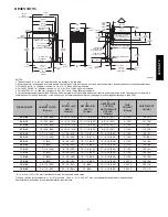 Preview for 11 page of Carrier 58STX Product Data