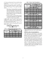 Preview for 21 page of Carrier 58SU0A Series Installation, Start-Up, Operating And Service And Maintenance Instructions