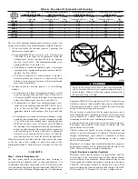 Preview for 6 page of Carrier 58TUA Installation, Start-Up, And Operating Instructions Manual