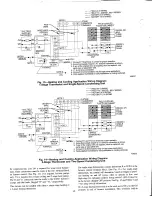 Preview for 12 page of Carrier 58UHV Series Installation, Start-Up, And Operating Instructions Manual