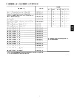 Preview for 5 page of Carrier 58UVB PERFORMANCEt 96 Product Data