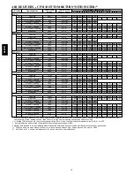 Preview for 10 page of Carrier 58UVB PERFORMANCEt 96 Product Data