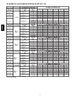 Preview for 14 page of Carrier 58UVB PERFORMANCEt 96 Product Data