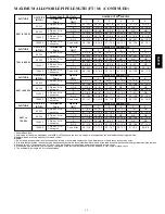 Preview for 15 page of Carrier 58UVB PERFORMANCEt 96 Product Data