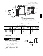 Preview for 15 page of Carrier 58UVB series Installation, Start-Up, And Operating Instructions Manual