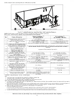 Preview for 46 page of Carrier 59CU5A Installation, Start-Up, Operating And Service And Maintenance Instructions