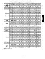 Preview for 29 page of Carrier 59MN7A Installation, Start-Up, Operating And Service And Maintenance Instructions