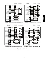 Предварительный просмотр 39 страницы Carrier 59MN7A Installation, Start-Up, Operating And Service And Maintenance Instructions