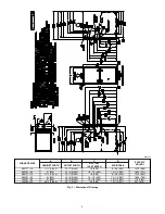 Preview for 8 page of Carrier 59MN7B Installation, Start-Up, Operating And Service And Maintenance Instructions