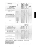 Preview for 5 page of Carrier 59SC2A Product Data