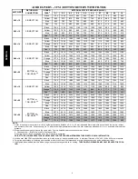 Preview for 6 page of Carrier 59SC2A Product Data