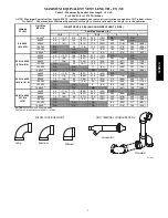 Preview for 7 page of Carrier 59SC2A Product Data