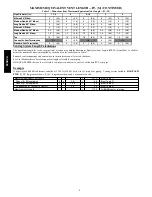 Preview for 8 page of Carrier 59SC2A Product Data