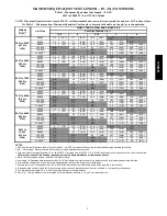 Preview for 9 page of Carrier 59SC2A Product Data