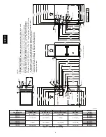 Предварительный просмотр 6 страницы Carrier 59SC2B Installation, Start-Up, Operating And Service And Maintenance Instructions