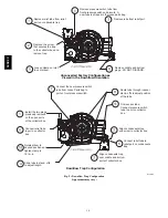 Предварительный просмотр 14 страницы Carrier 59SC2B Installation, Start-Up, Operating And Service And Maintenance Instructions