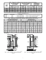 Предварительный просмотр 9 страницы Carrier 59SC2D Installation, Start-Up, Operating And Service And Maintenance Instructions