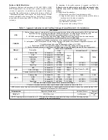 Preview for 52 page of Carrier 59SC2D Installation, Start-Up, Operating And Service And Maintenance Instructions