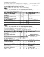 Предварительный просмотр 53 страницы Carrier 59SC2D Installation, Start-Up, Operating And Service And Maintenance Instructions