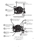 Preview for 14 page of Carrier 59SC5B Installation, Start-Up, Operating And Service And Maintenance Instructions