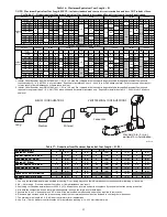 Preview for 53 page of Carrier 59SC5B Installation, Start-Up, Operating And Service And Maintenance Instructions