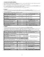 Preview for 54 page of Carrier 59SC5B Installation, Start-Up, Operating And Service And Maintenance Instructions