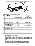 Preview for 59 page of Carrier 59SC5B Installation, Start-Up, Operating And Service And Maintenance Instructions