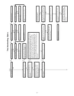 Preview for 85 page of Carrier 59SC5B Installation, Start-Up, Operating And Service And Maintenance Instructions