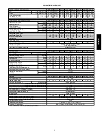 Предварительный просмотр 3 страницы Carrier 59SP2A Product Data