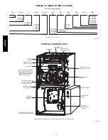 Preview for 4 page of Carrier 59SP2A Product Data