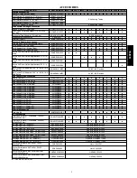 Preview for 5 page of Carrier 59SP2A Product Data